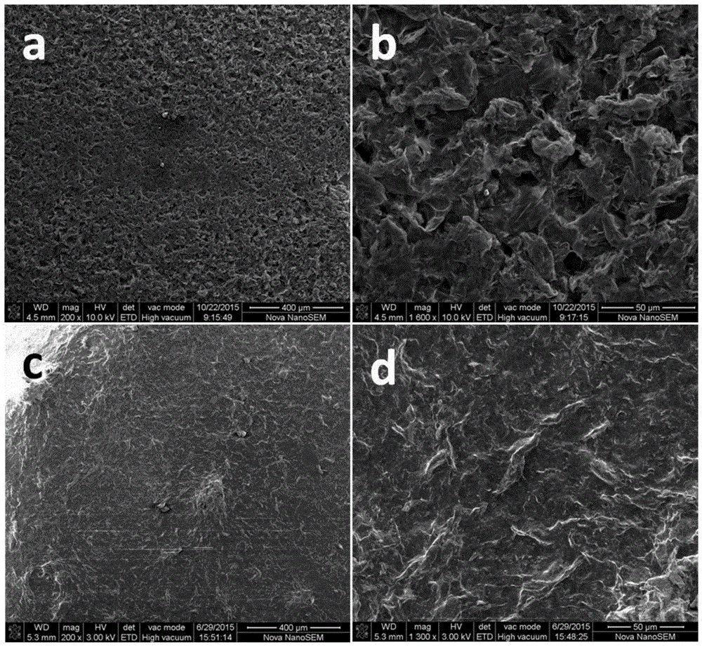 Preparation method of graphene photo-thermal transformation material for sea water desalination and clean water treatment