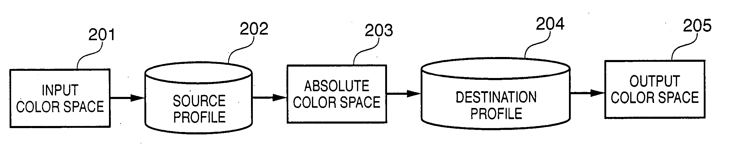 Image processing apparatus and its method