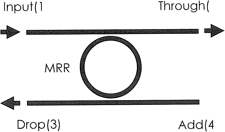 Two-bit optical decoder based on micro-ring resonator