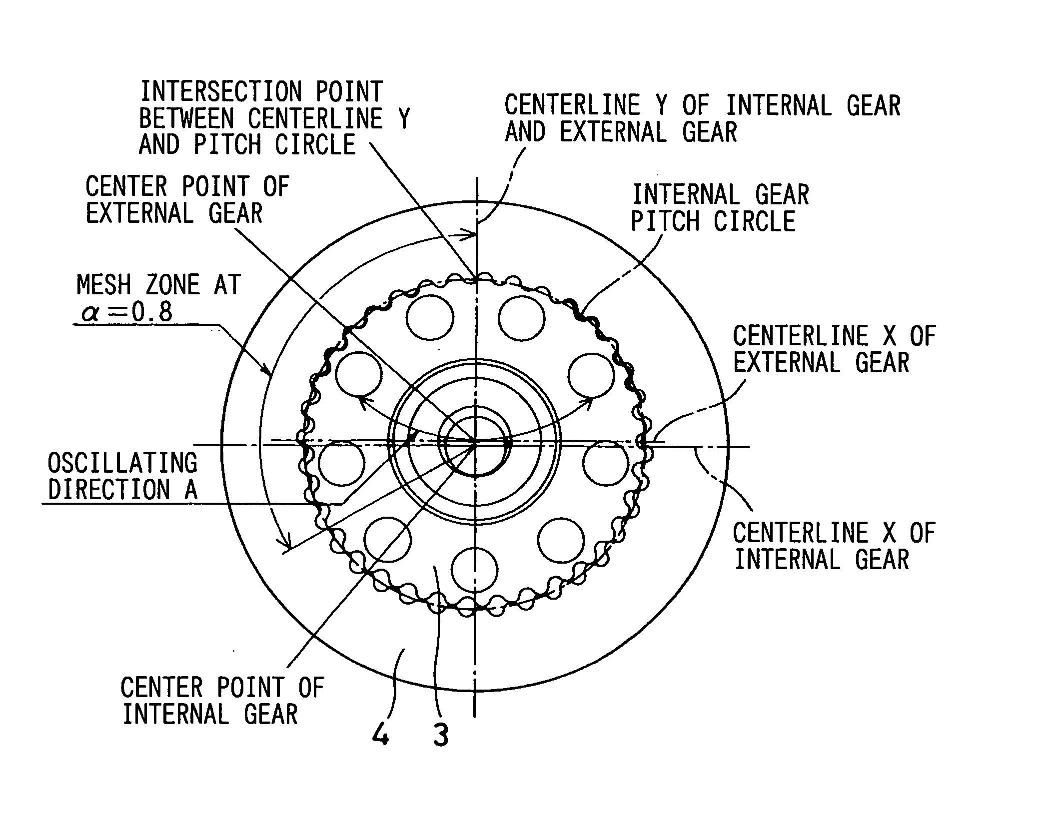 Internal planetary gear mechanism