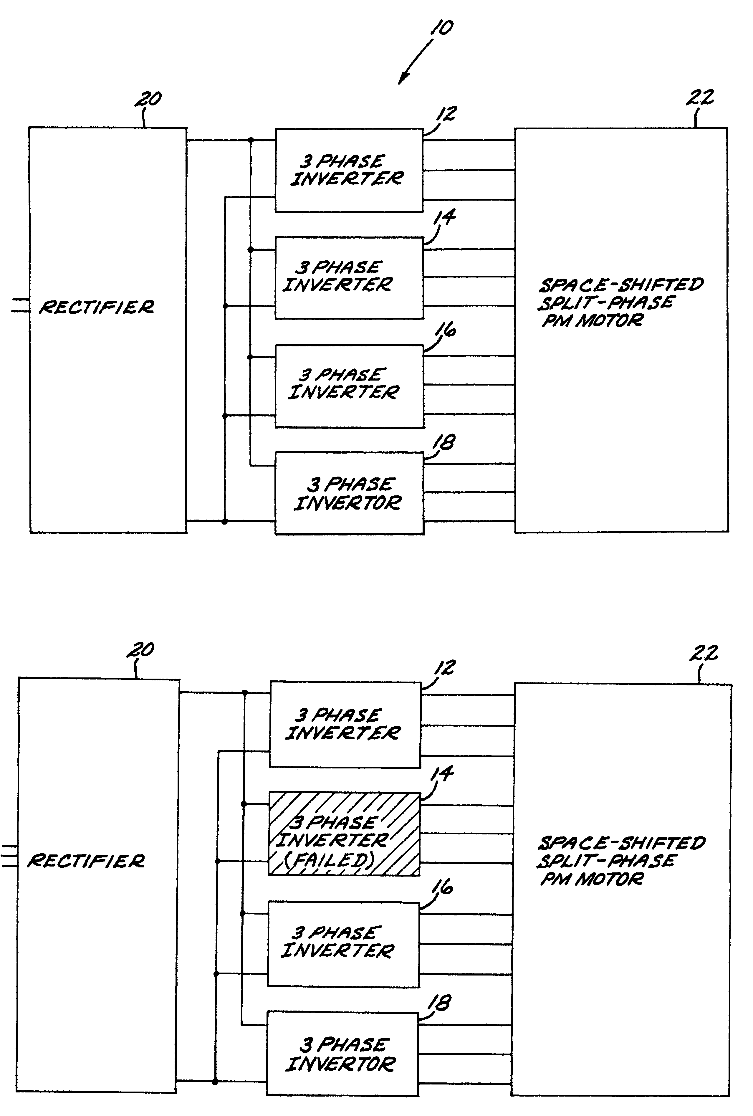 Electric drive system with redundancy