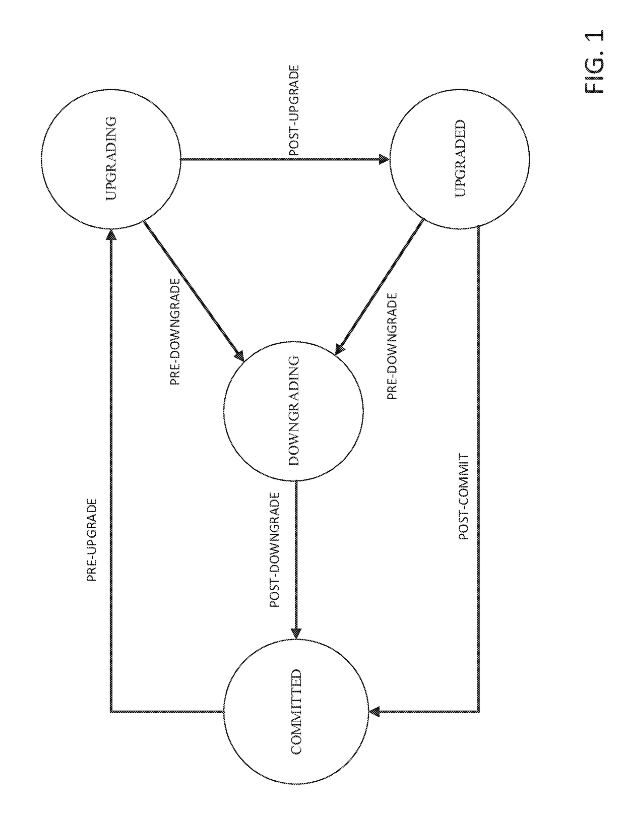 Non-disruptive upgrade including rollback capabilities for a distributed file system operating within a cluster of nodes