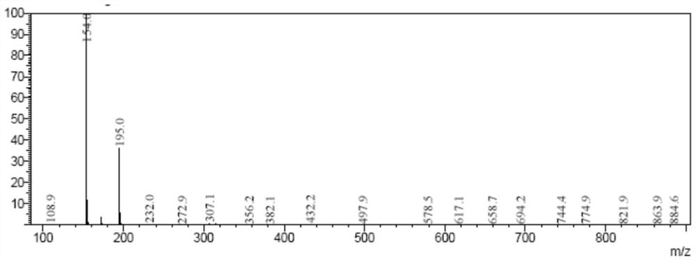 Compound for treatment of metabolic diseases, preparation method and application thereof