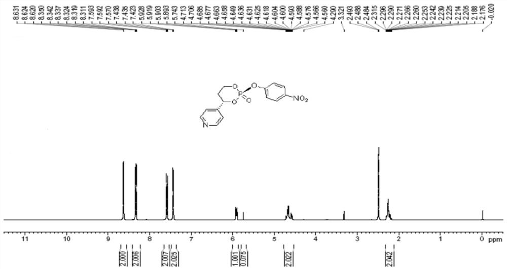 Compound for treatment of metabolic diseases, preparation method and application thereof