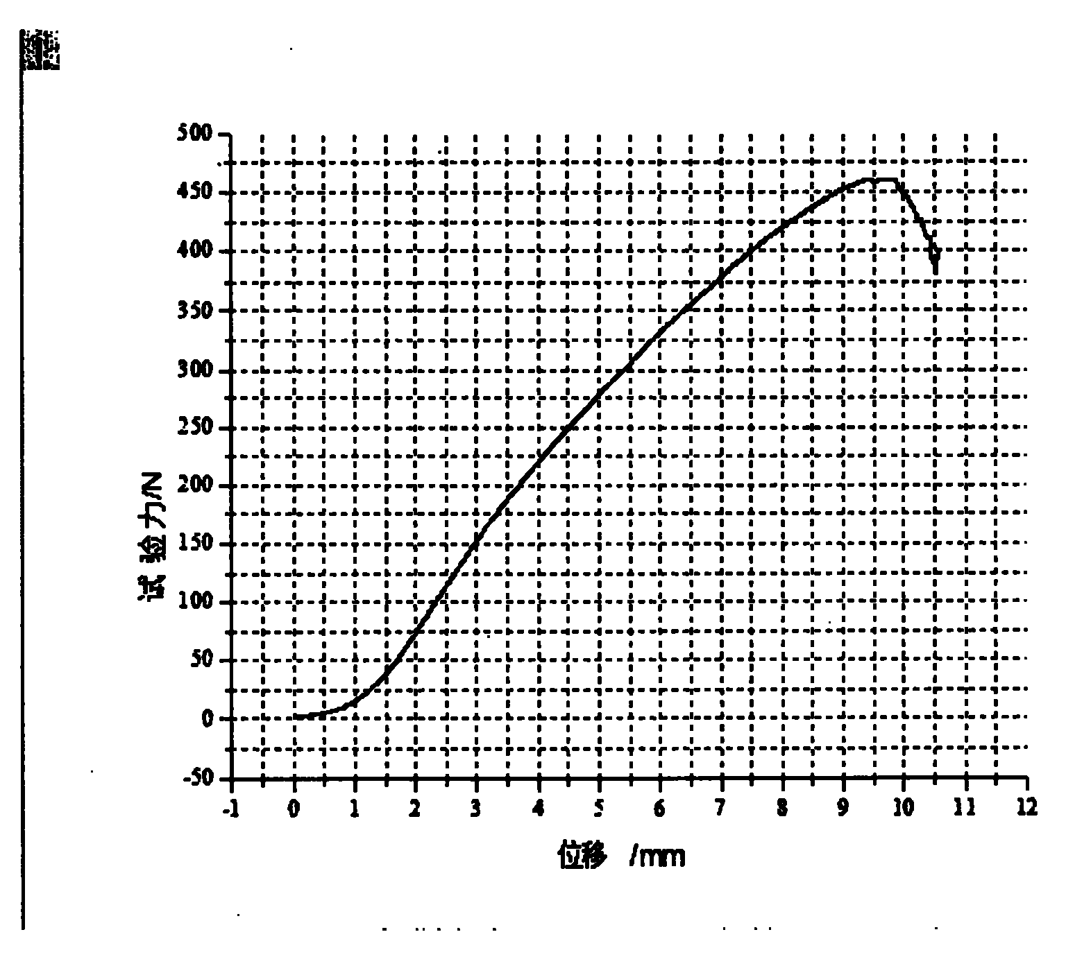 Silk ligament and preparation method thereof