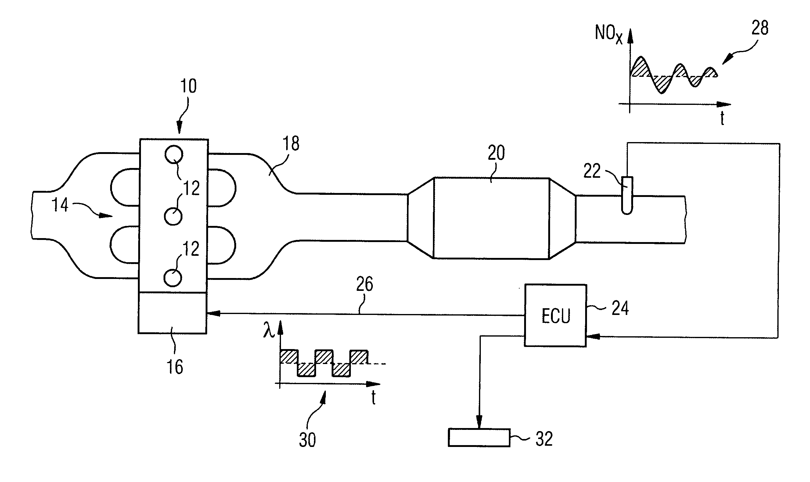 Method and device for lambda control and for catalytic converter diagnosis in an internal combustion engine