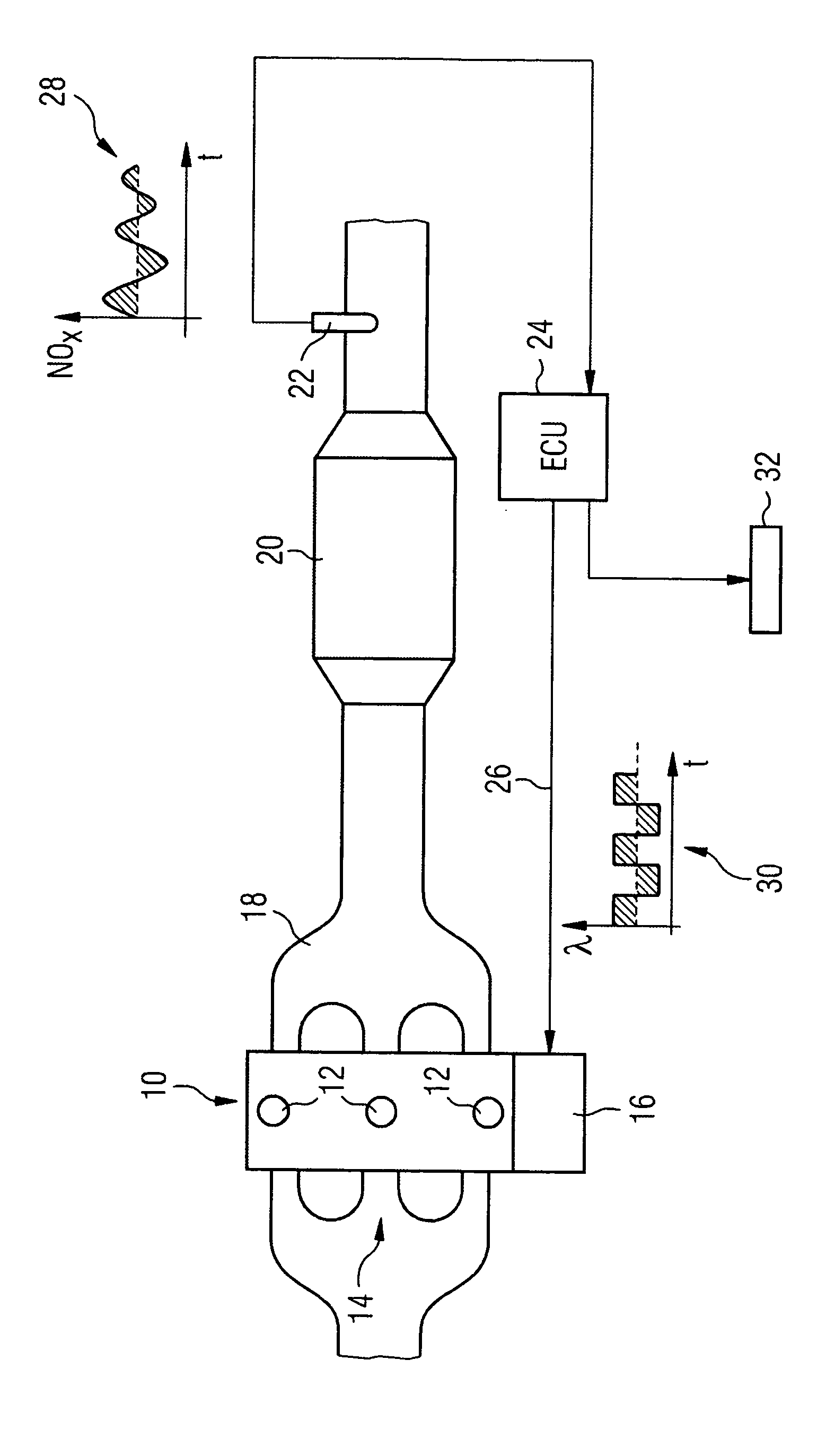Method and device for lambda control and for catalytic converter diagnosis in an internal combustion engine
