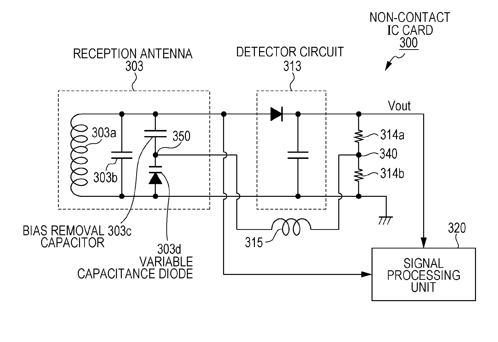 Capacitance device and resonance circuit
