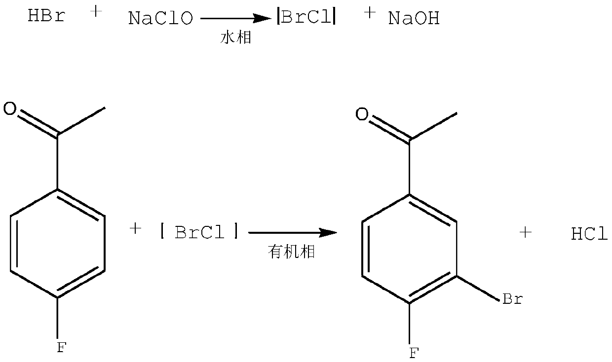 Synthesis method of 3-bromo-4-fluorobenzaldehyde