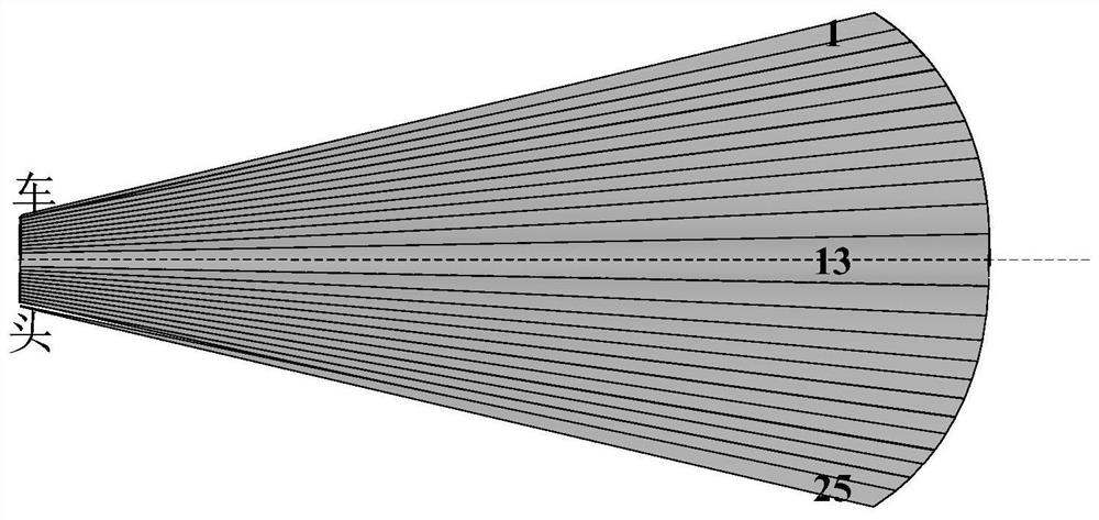 A matrix-type LED high beam intelligent auxiliary control system and control method thereof