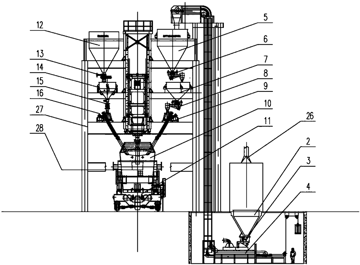 Converter dust removal ash iron recovery system and method based on KR desulfurization station