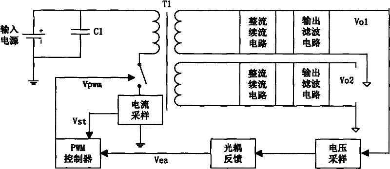 Current-mode multiplexed-output DC-DC switch power supply of secondary current sampling