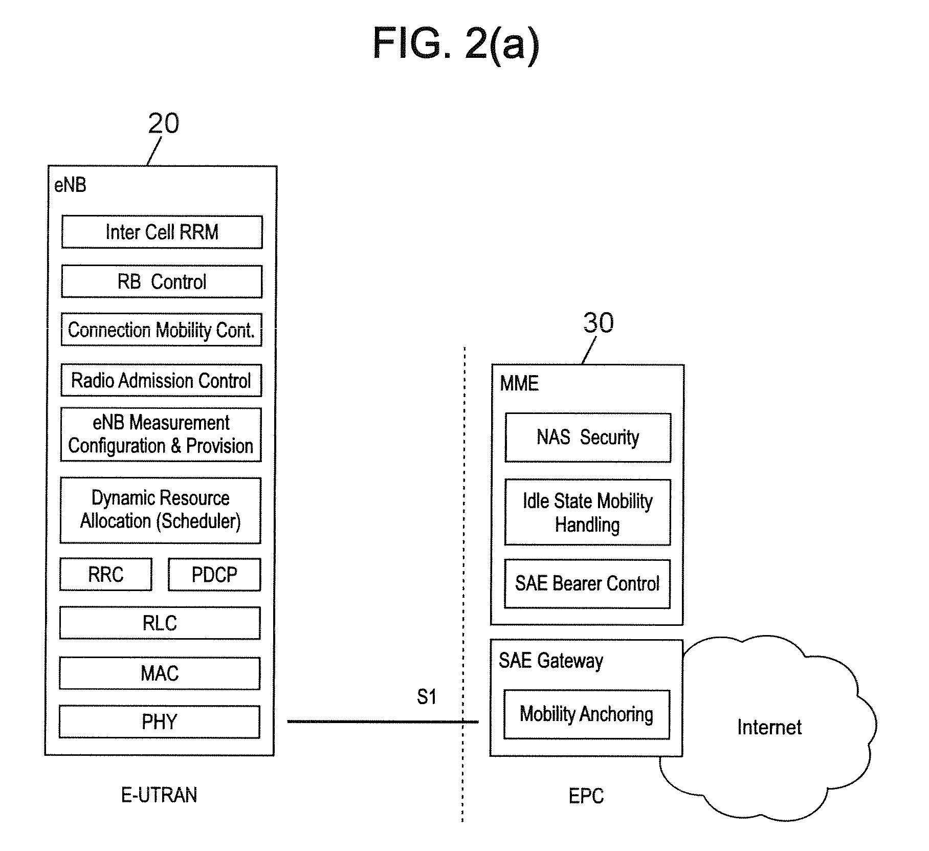 Method of transmitting uplink data and buffer status reports in a wireless communications system, wireless device for implementing such method