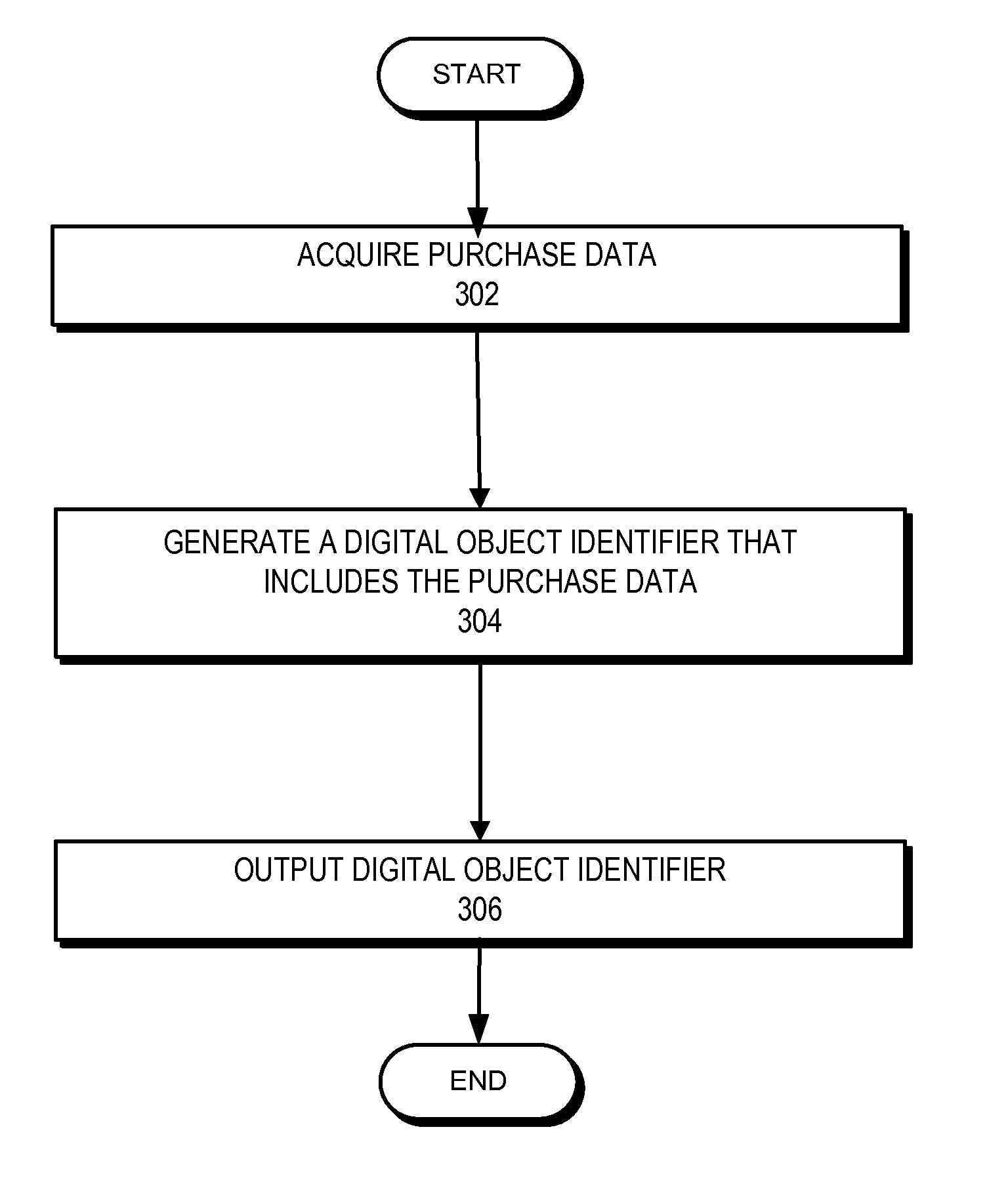 Method and system for information recording