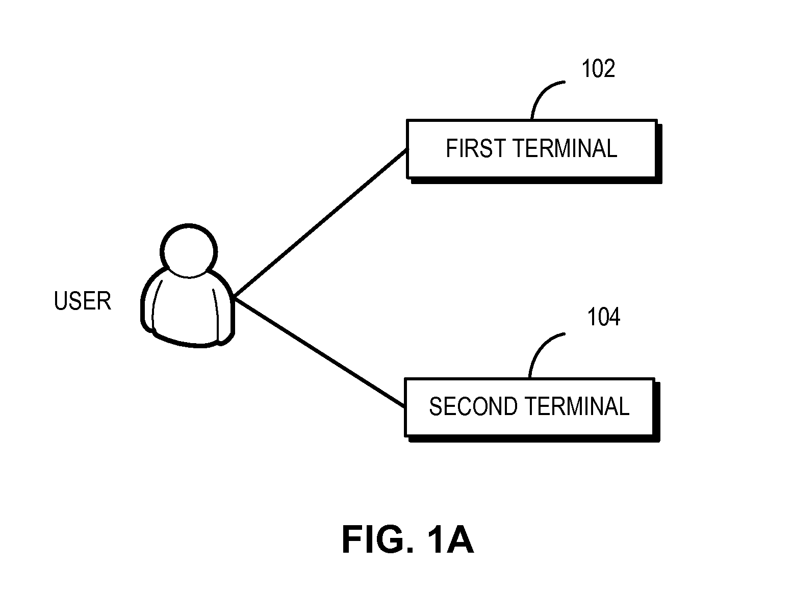 Method and system for information recording