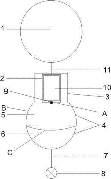 Balloon containing carrier provided with rotating shaft