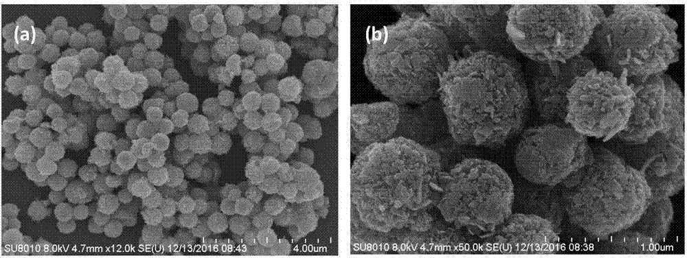 Interlayer cesium-enriched delta-MnO2 catalyst as well as preparation method and application thereof