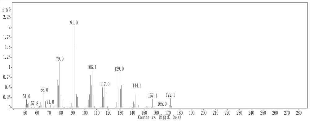 Cage hydrocarbon with spiral ring structure as well as preparation method and application of cage hydrocarbon