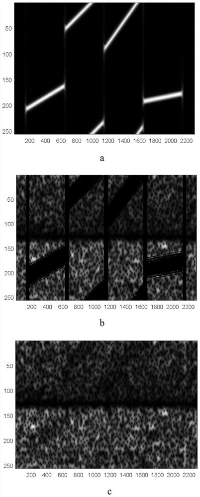 Radar signal anti-interference low-loss recovery method of coding and decoding convolutional neural network