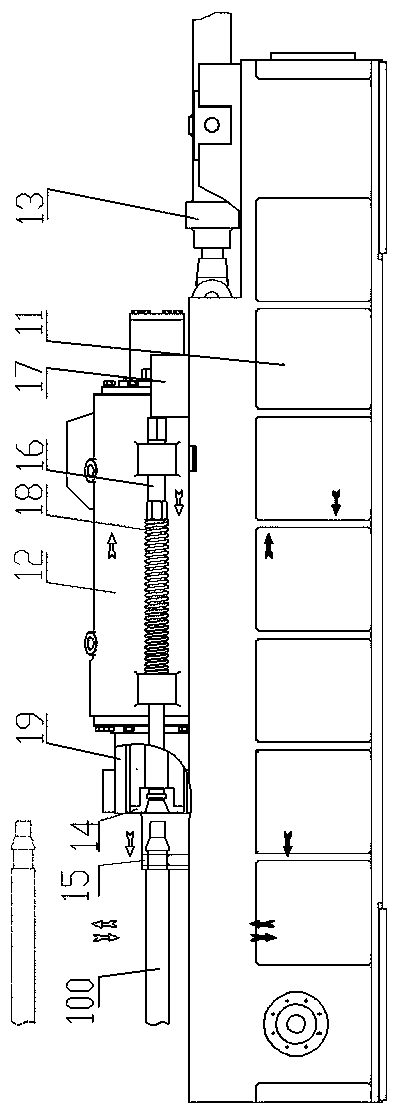 An automatic circulation device and method for perforated mandrel rod