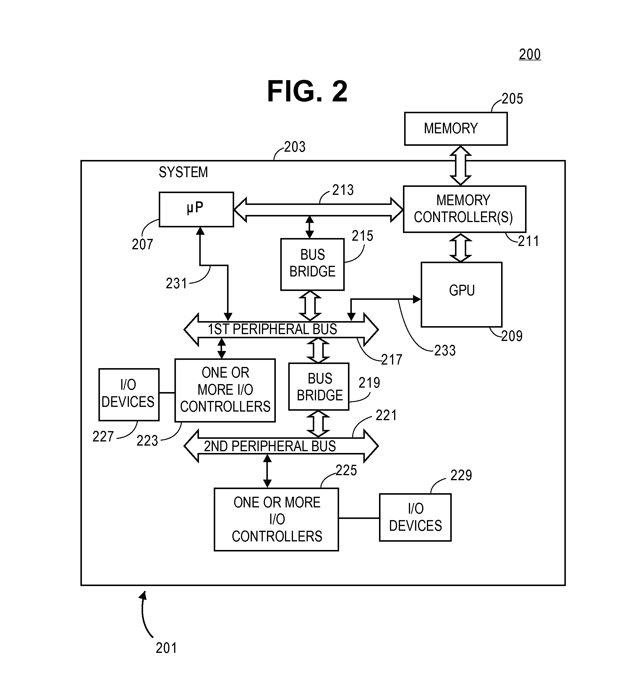 System and method for adjusting power usage to reduce interrupt latency