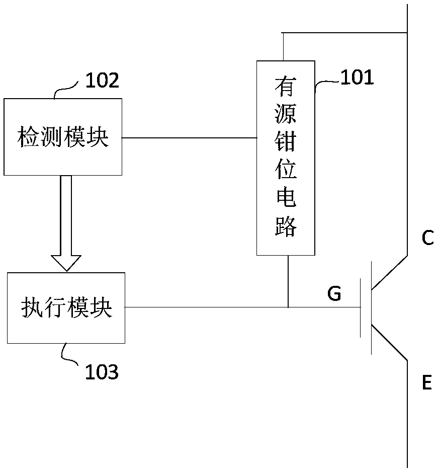 Active clamp voltage stress suppression circuit of power switch, active clamp voltage stress suppression method of power switch and driving circuit of power switch