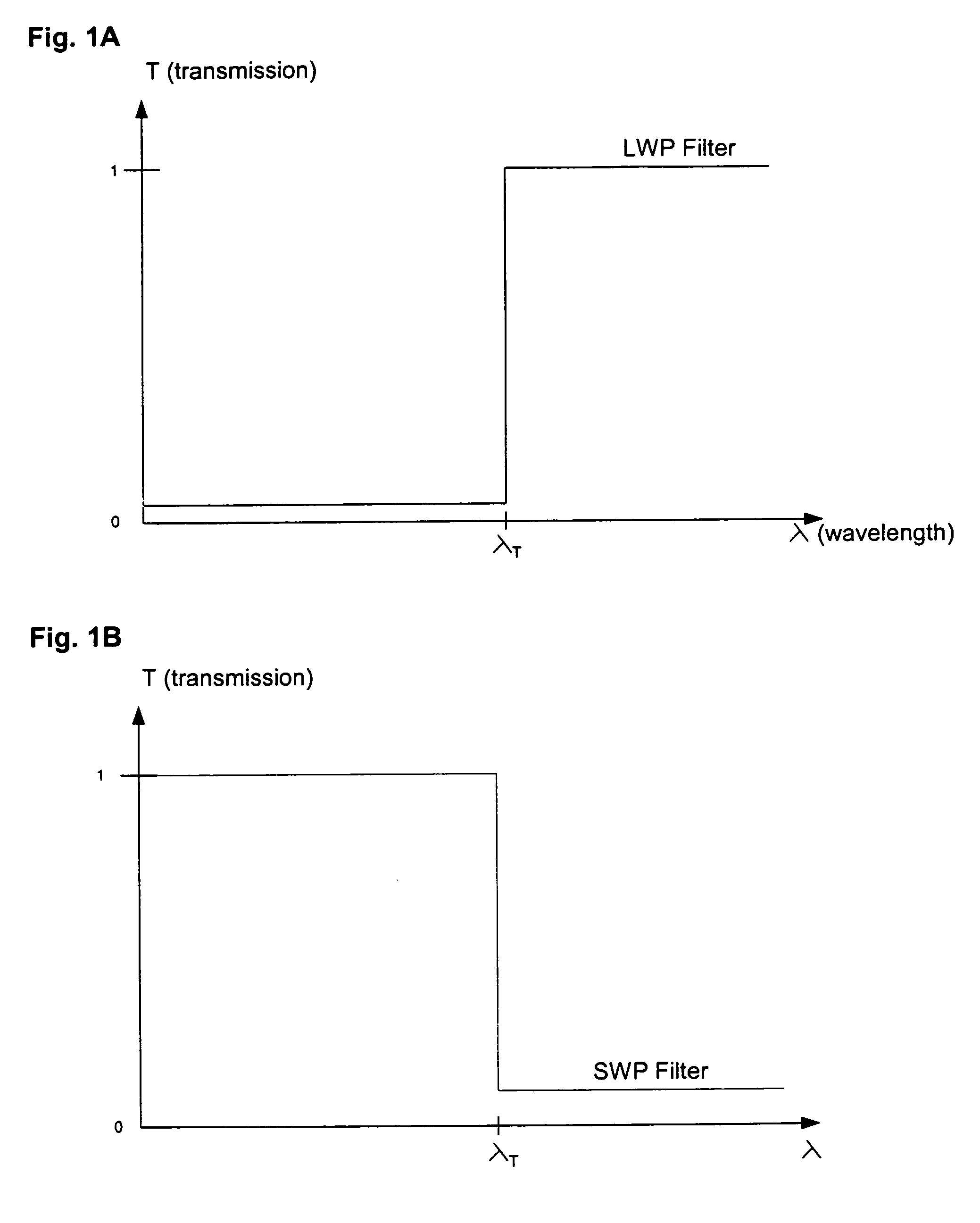 Method of making high performance optical edge and notch filters and resulting products