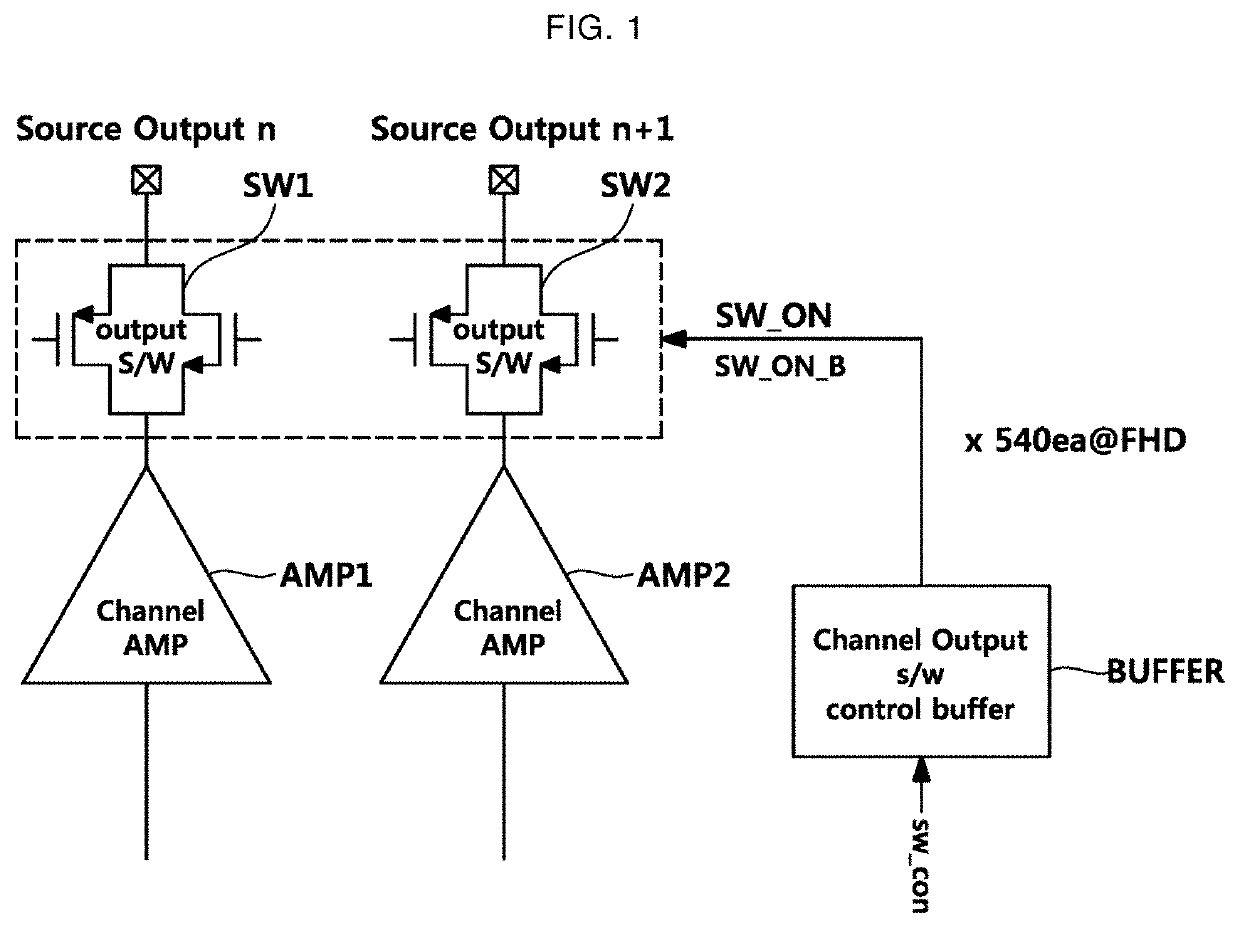 Control buffer for reducing EMI and source driver including the same