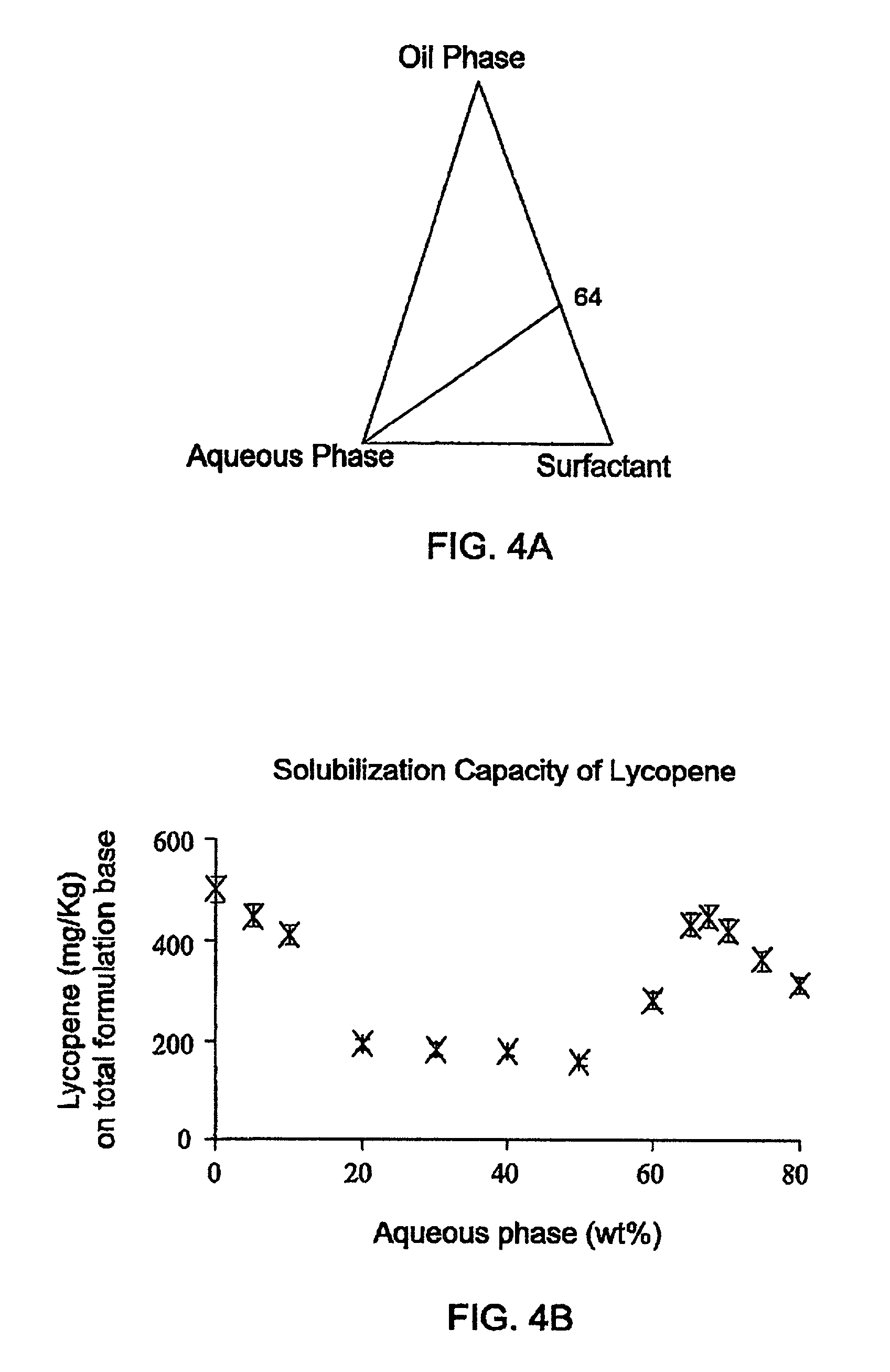 Nano-sized self-assembled structured liquids