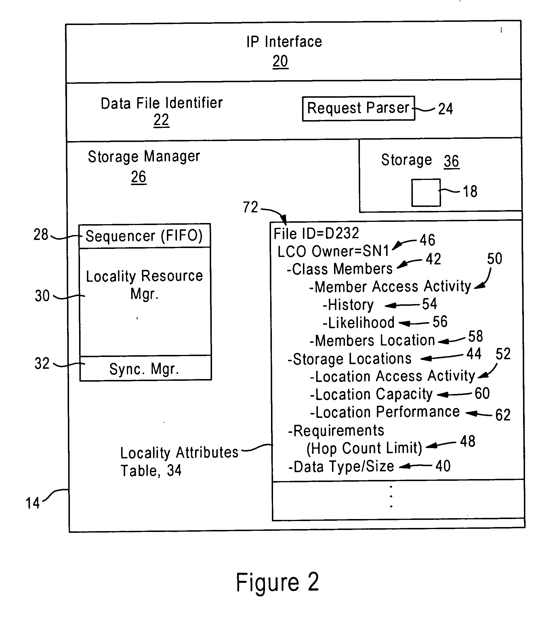 Arrangement in a network for passing control of distributed data between network nodes for optimized client access based on locality