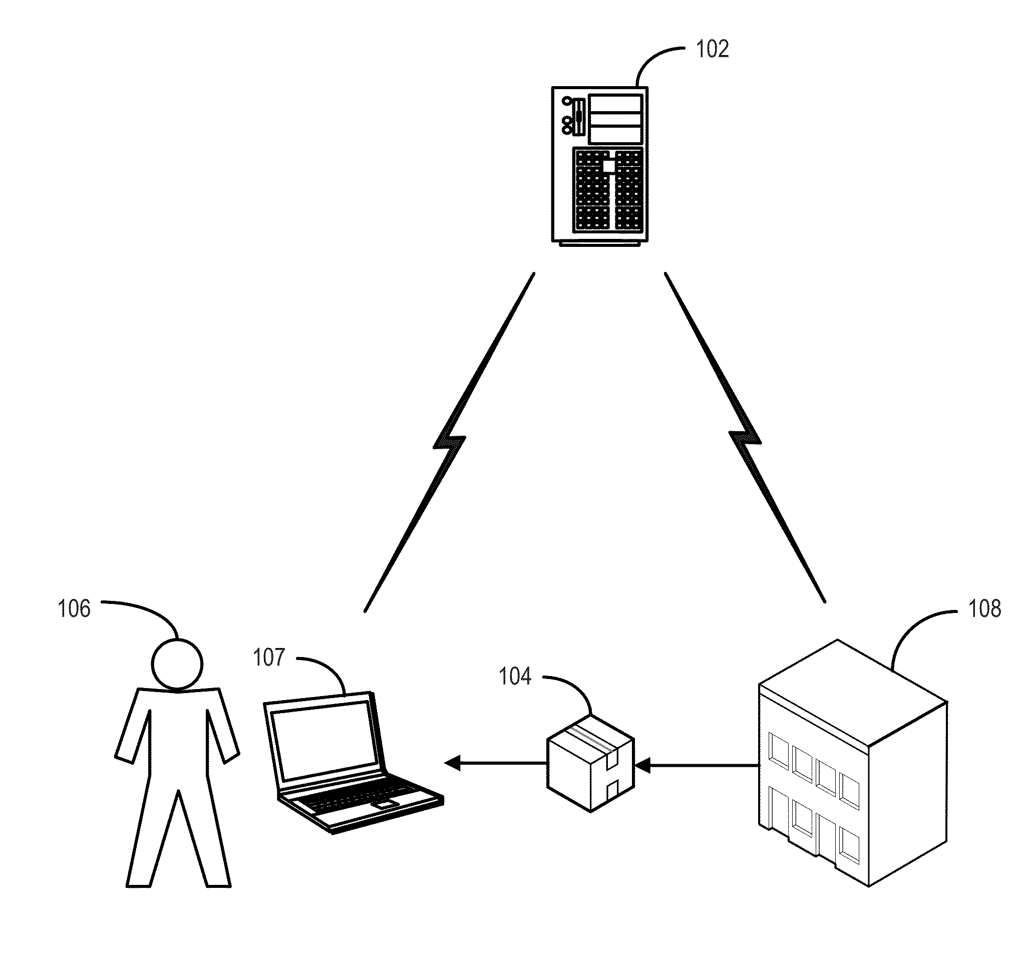 Lunch order management