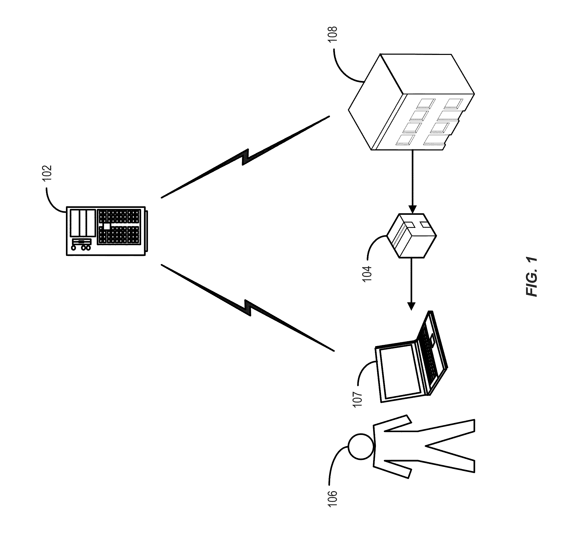 Lunch order management