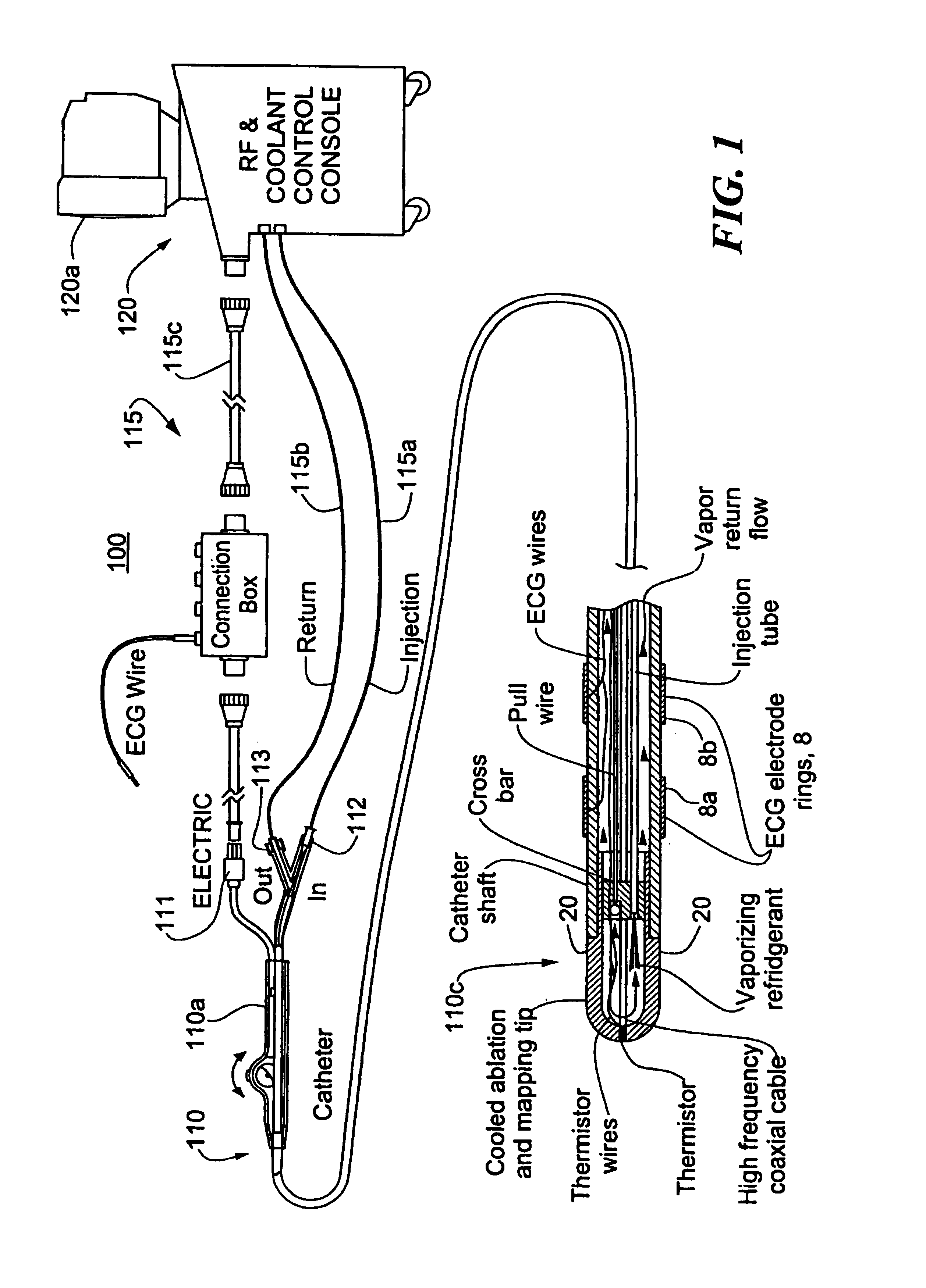 Catheter with cryogenic and heating ablation