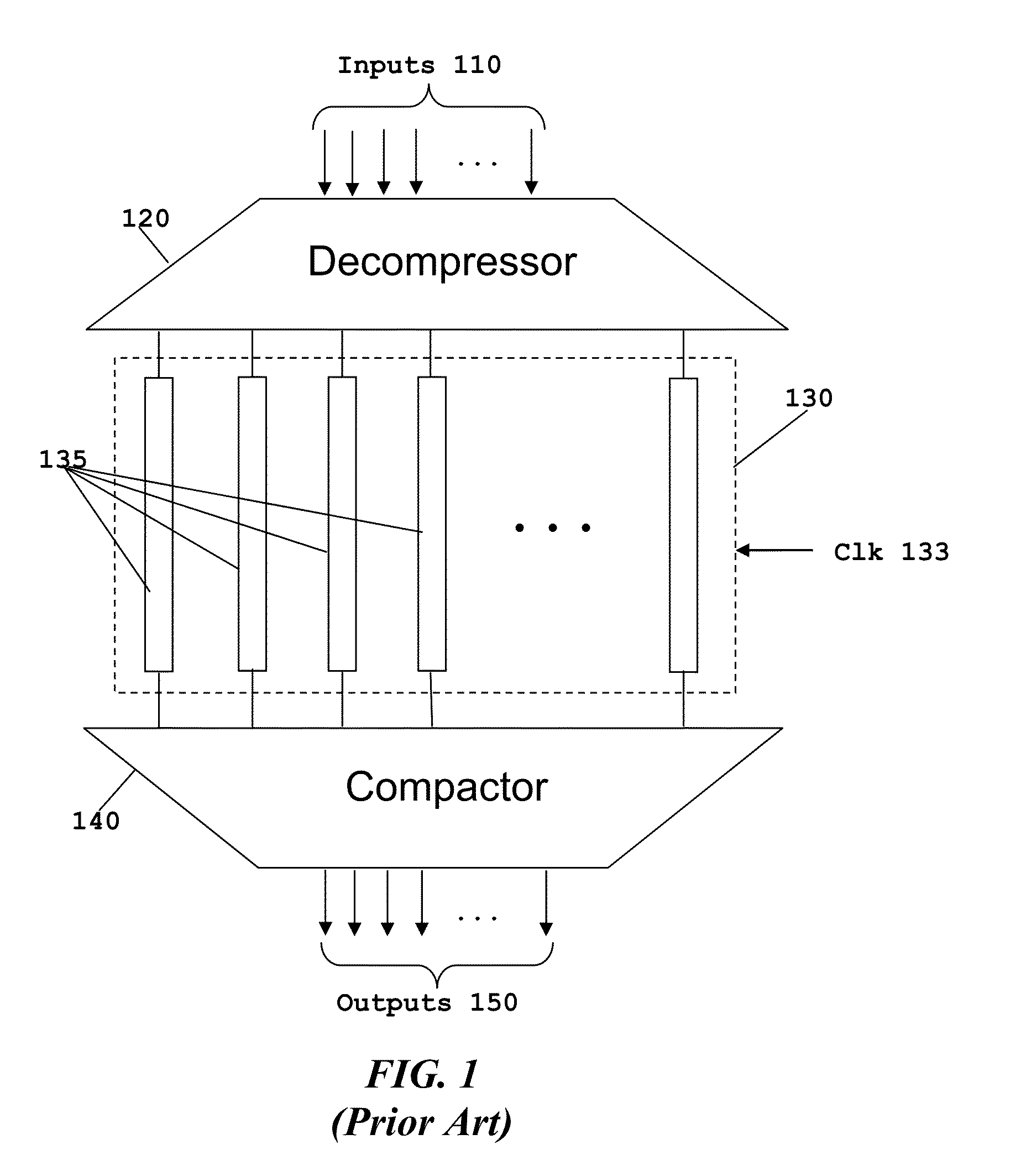 Scan Compression Architecture with Bypassable Scan Chains for Low Test Mode Power