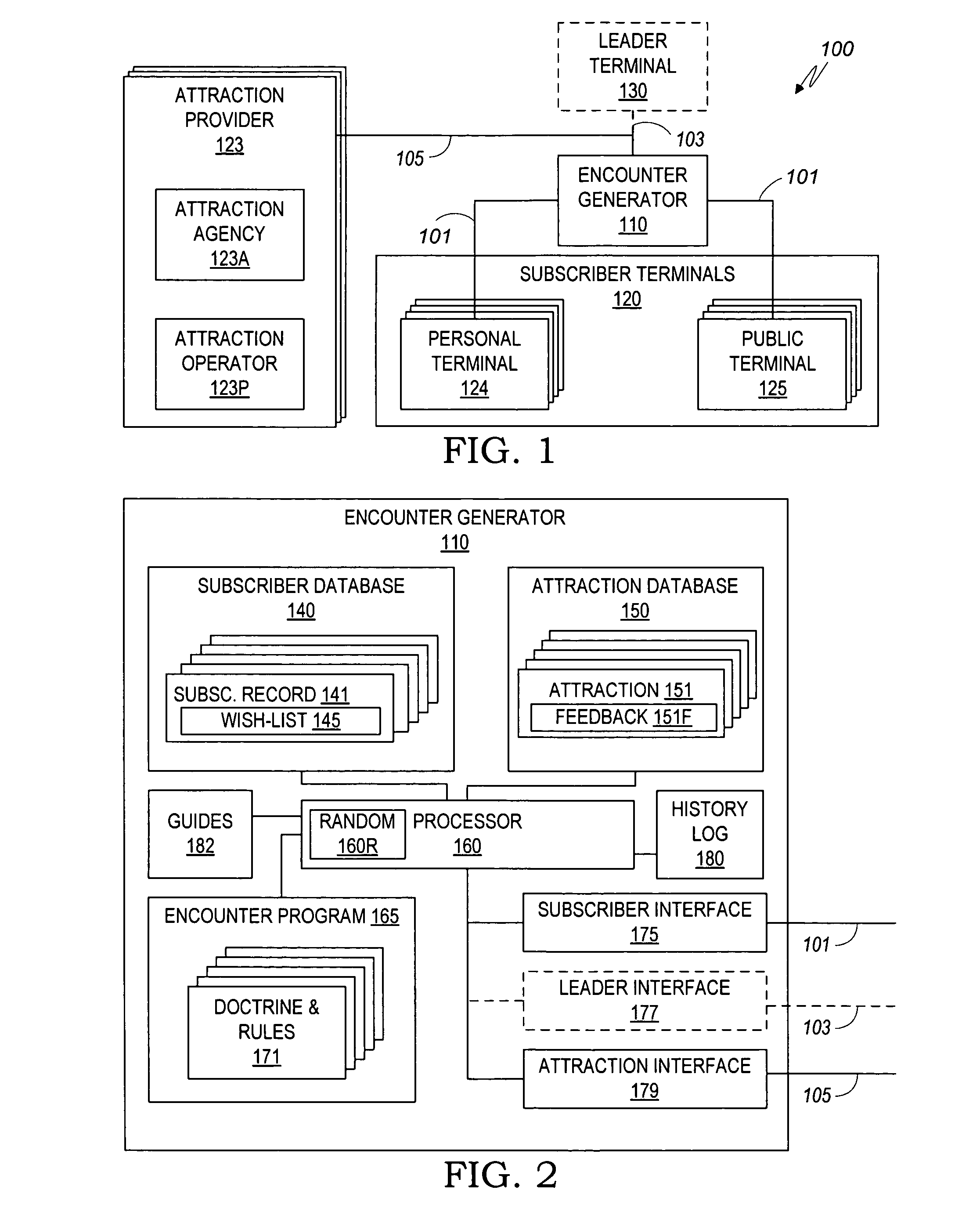 Method and apparatus for arranging social meetings