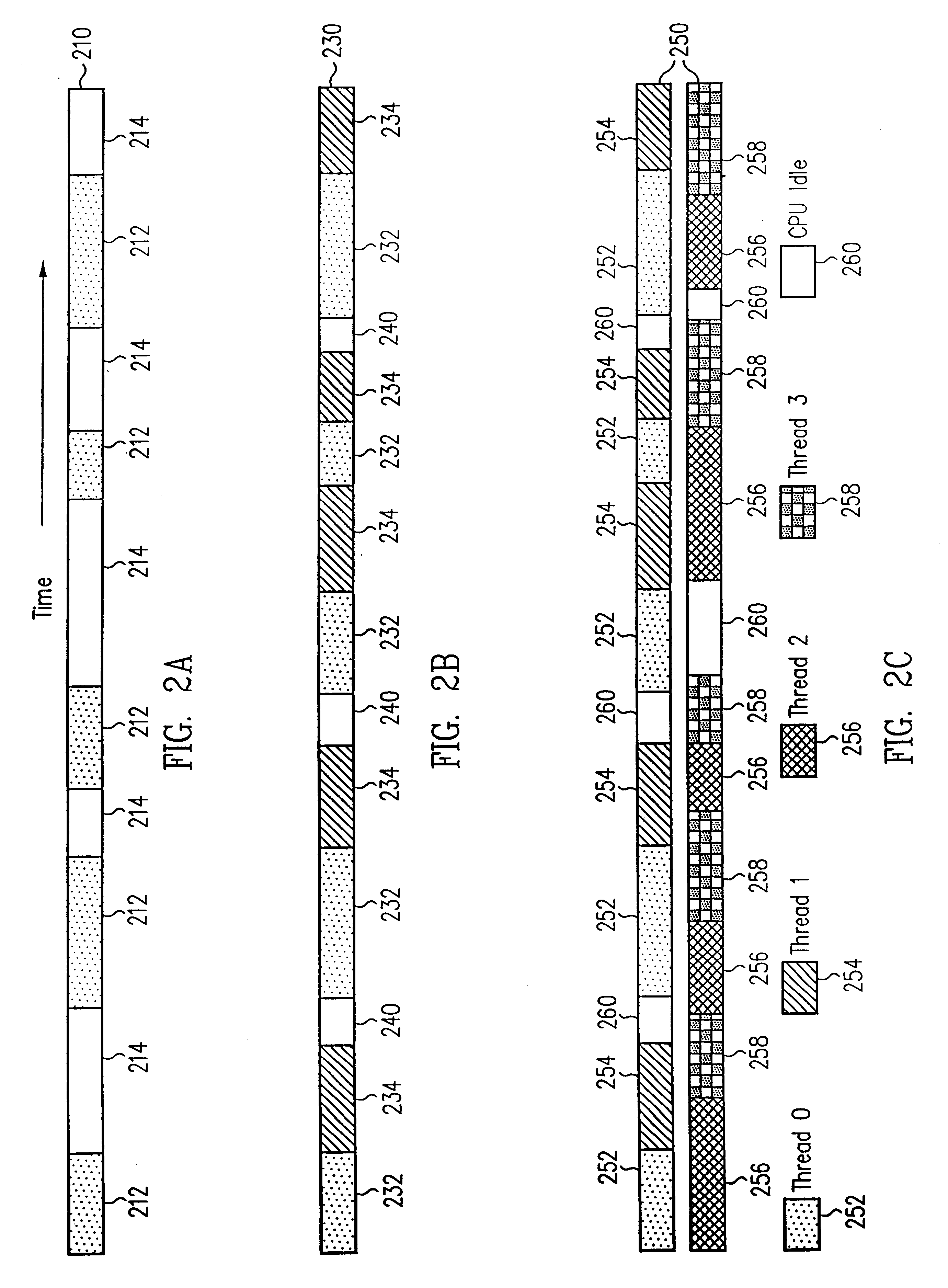 Vertically and horizontally threaded processor with multidimensional storage for storing thread data
