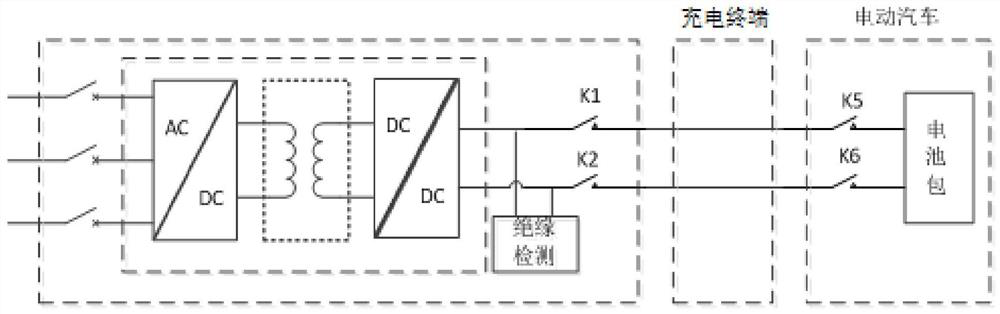 Direct-current residual current protection device for split type charging and swapping equipment