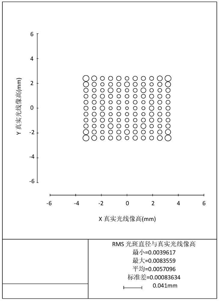 Camera Optical Lens