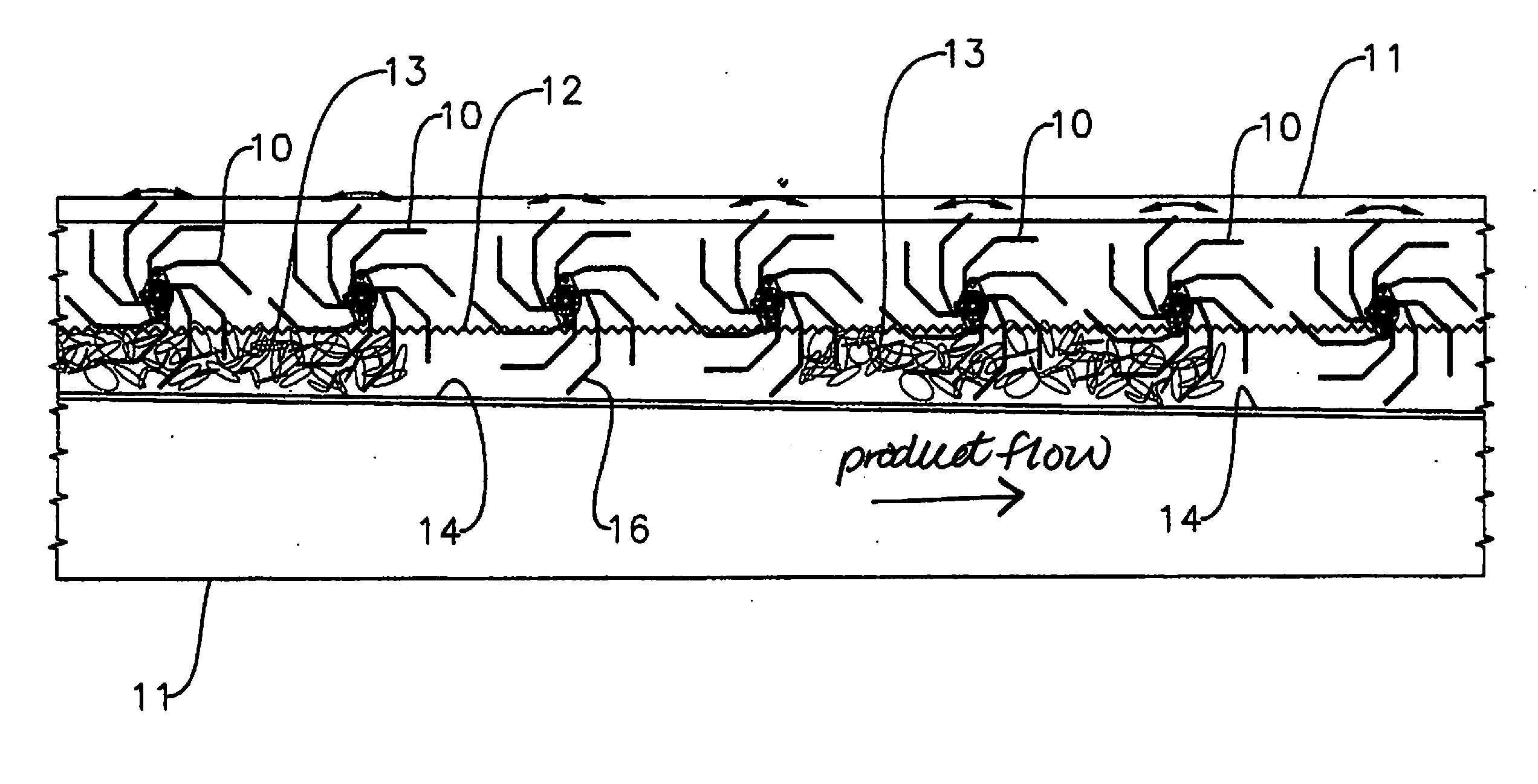 Product Control Paddles for Snack Food Fryer