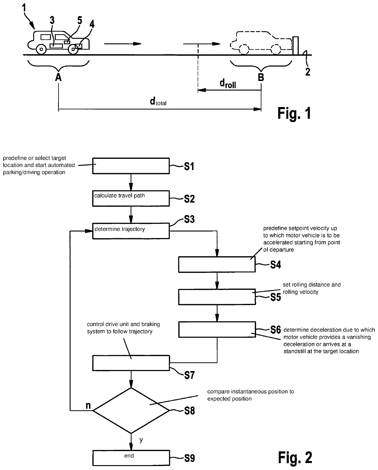 Method and device for operating a motor vehicle