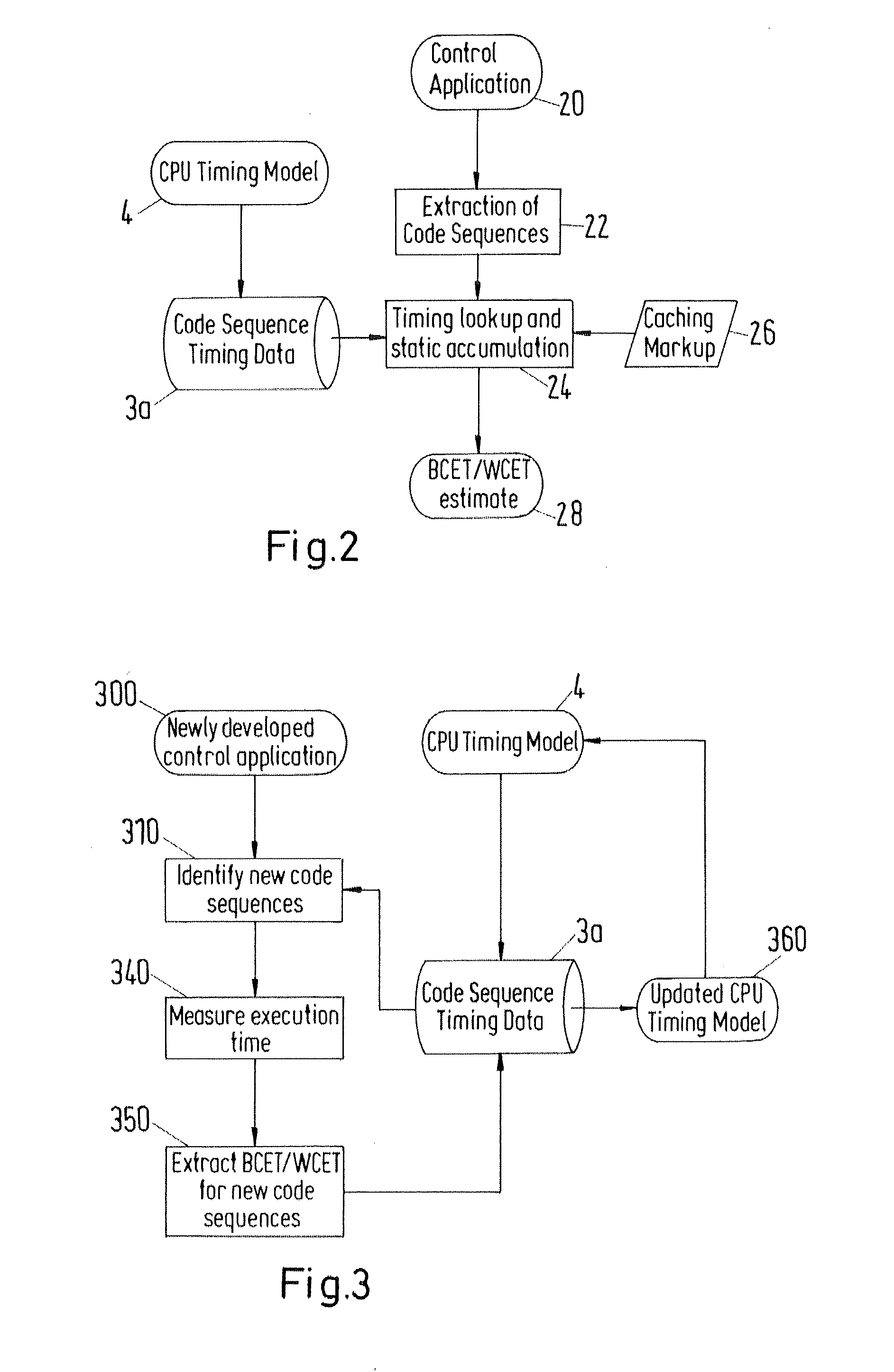 System and method for an optimized operation of real-time embedded solutions in industrial automation