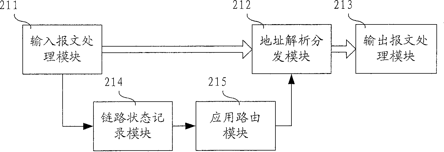 System for monitoring moving target on place of aerodrome