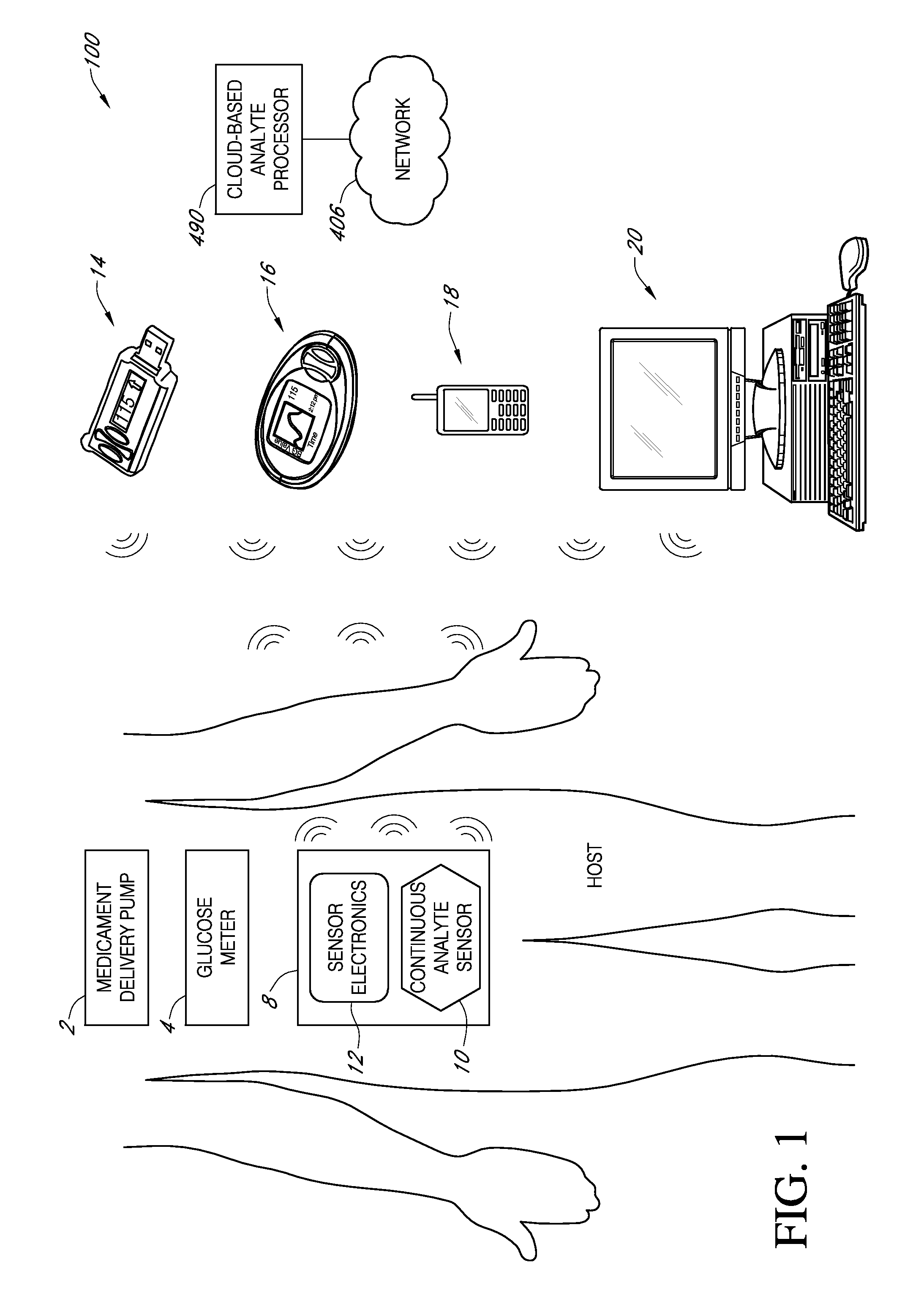 Systems and methods for dynamically and intelligently monitoring a host's glycemic condition after an alert is triggered
