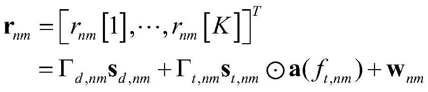 Method for calculating Cramer-Rao bound of coherent passive MIMO radar