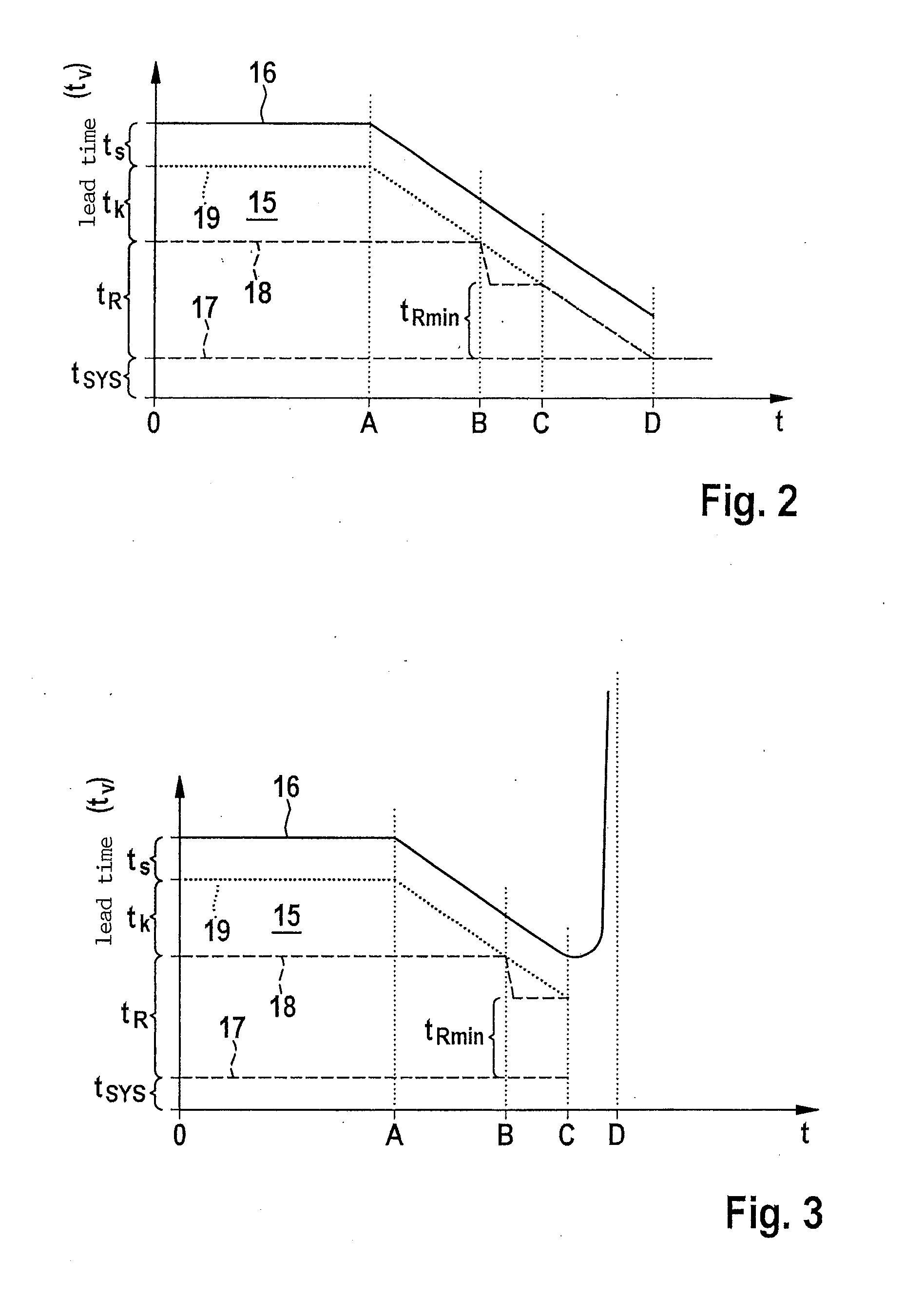 Autonomous driving system for a vehicle and method for carrying out the operation