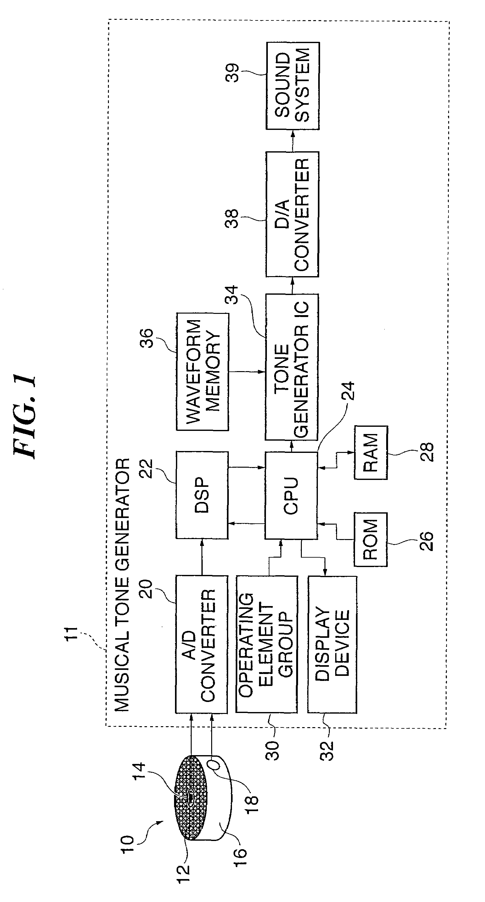 Percussion Detecting Apparatus and Electronic Percussion Instrument