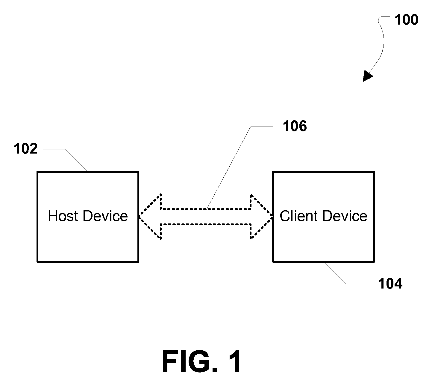 System and method of compressing video content
