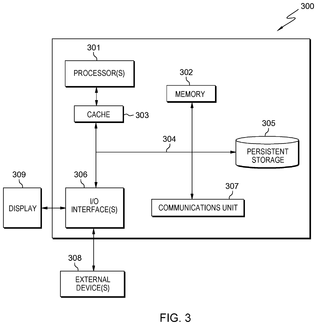 Identifying and containing contaminants using IoT devices