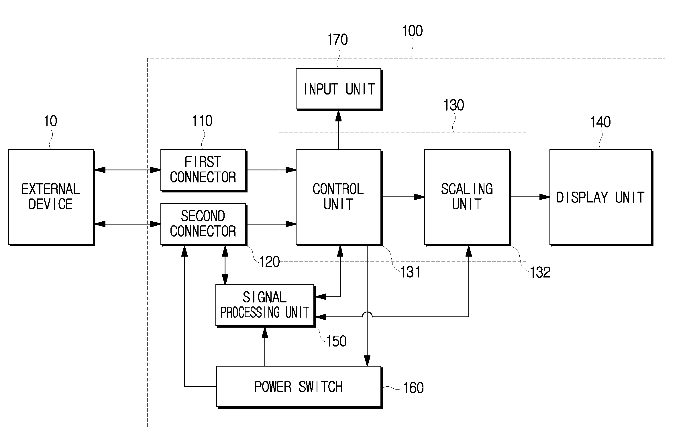 Image display apparatus for controlling an external data transmitting device using a USB connector and a method thereof