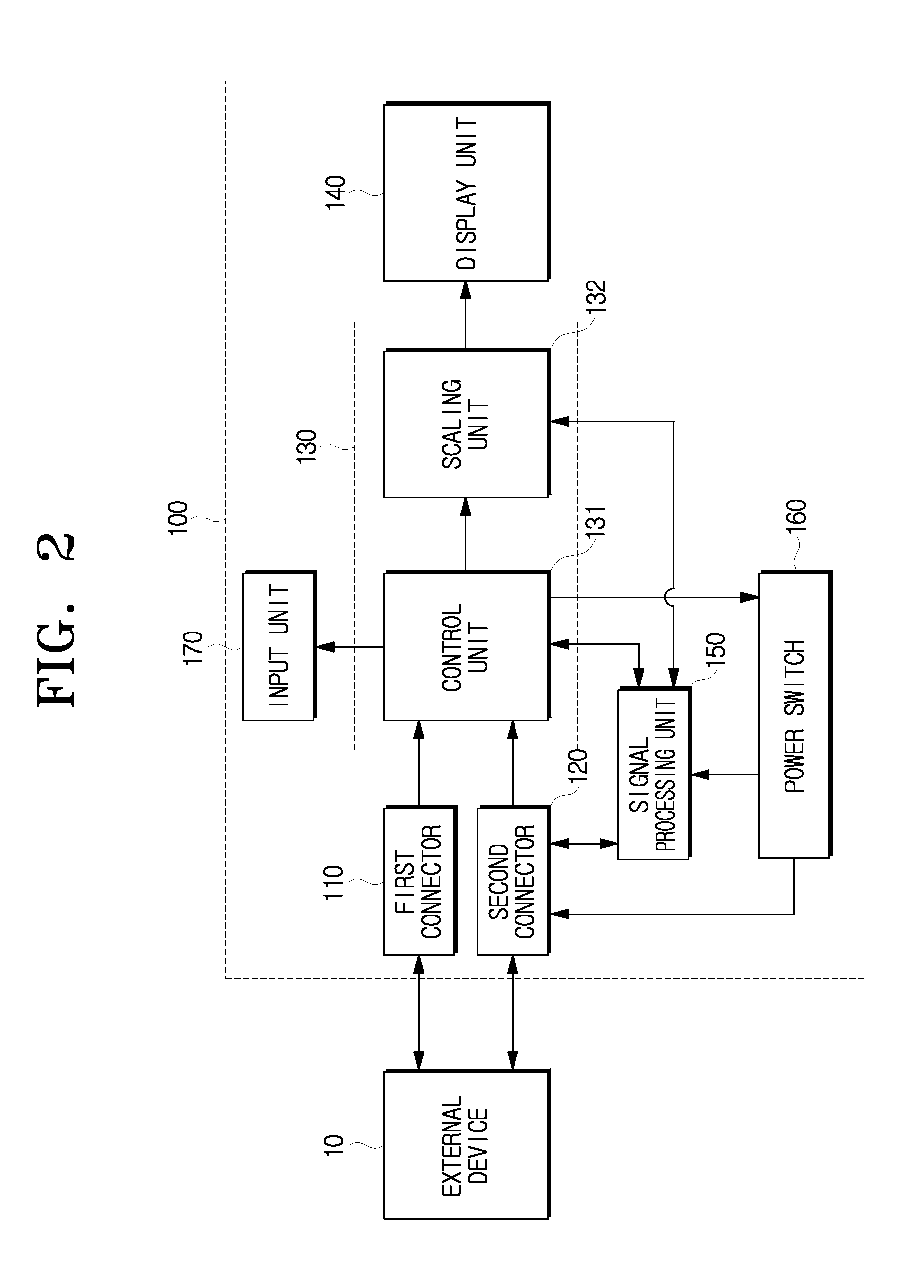 Image display apparatus for controlling an external data transmitting device using a USB connector and a method thereof